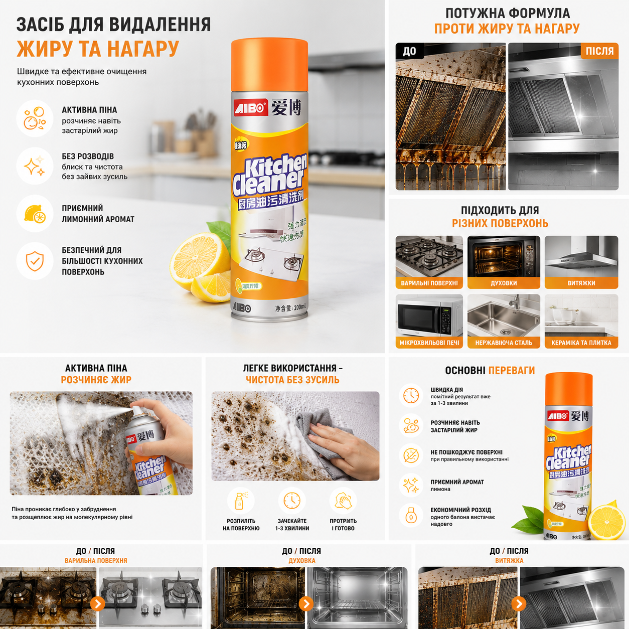 Засіб Kitchen Cleaner Universal для видалення жиру
