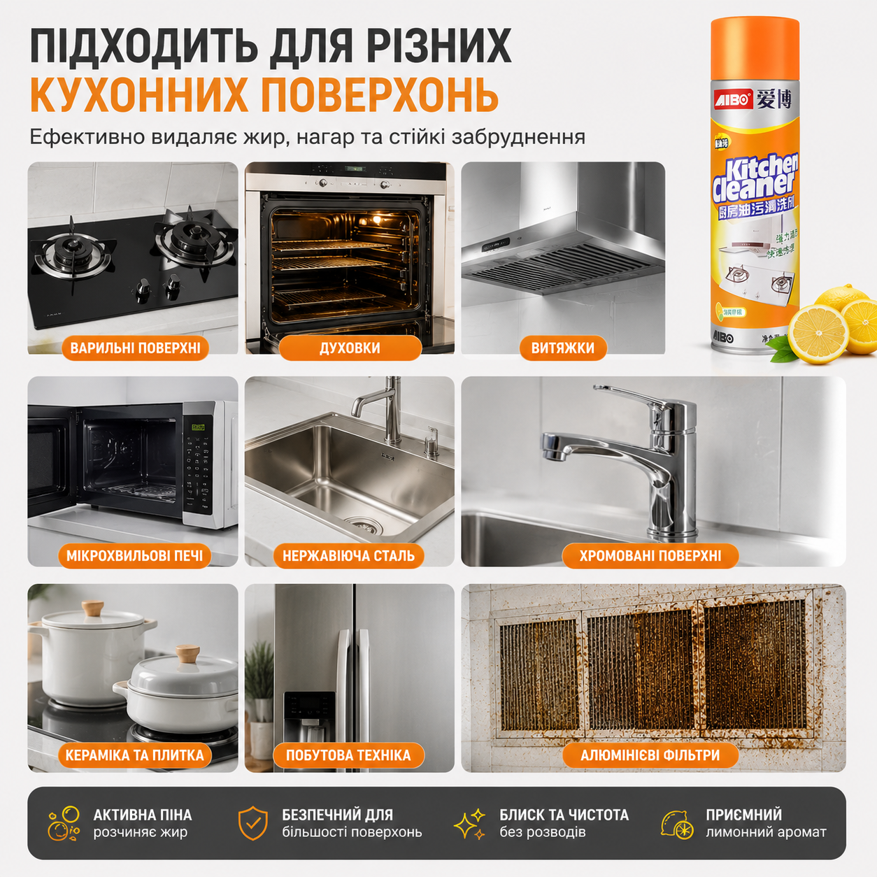 Kitchen Cleaner Universal 200 мл для щоденного прибирання